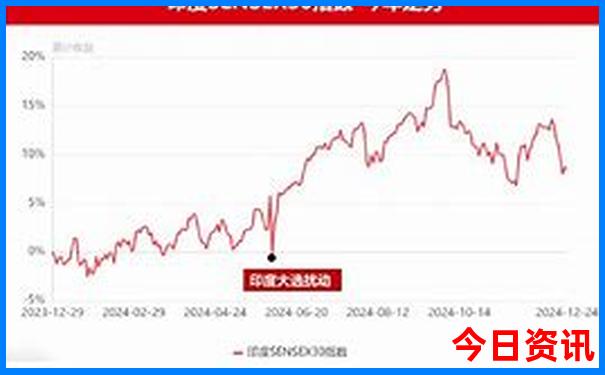 贵阳市夜市最热闹的地方在哪